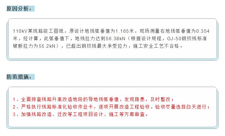 智慧水務