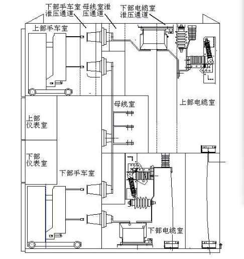 KYN450小型柜、KYN375手車柜、VGK400縱旋移開空氣絕緣柜.png