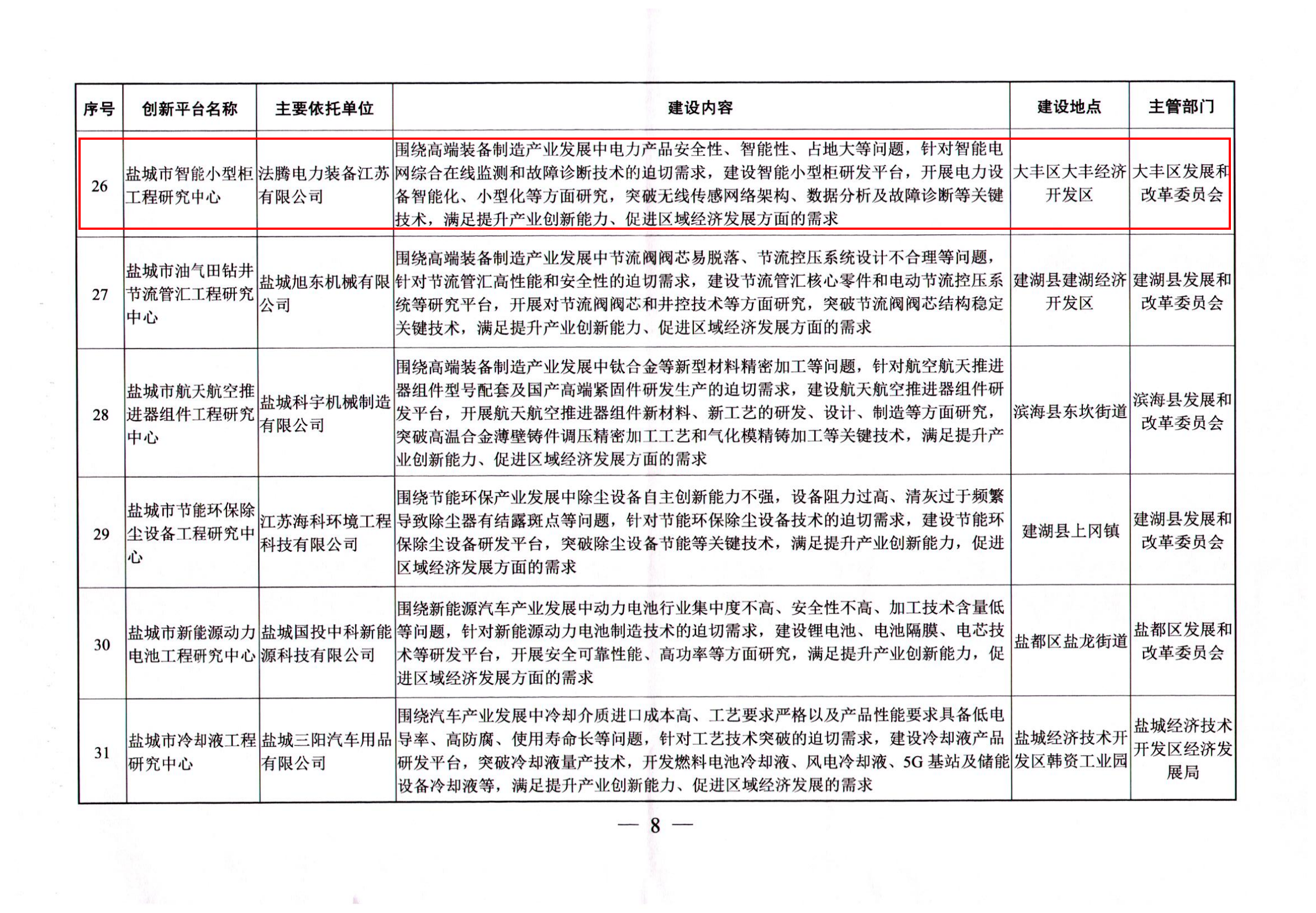 模塊化預(yù)制艙變電站、機(jī)械特性在線監(jiān)測，局放在線監(jiān)測，無線測溫.png