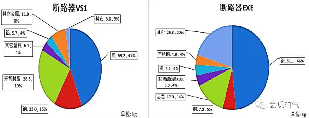 KYN450小型柜、KYN375手車柜.jpg